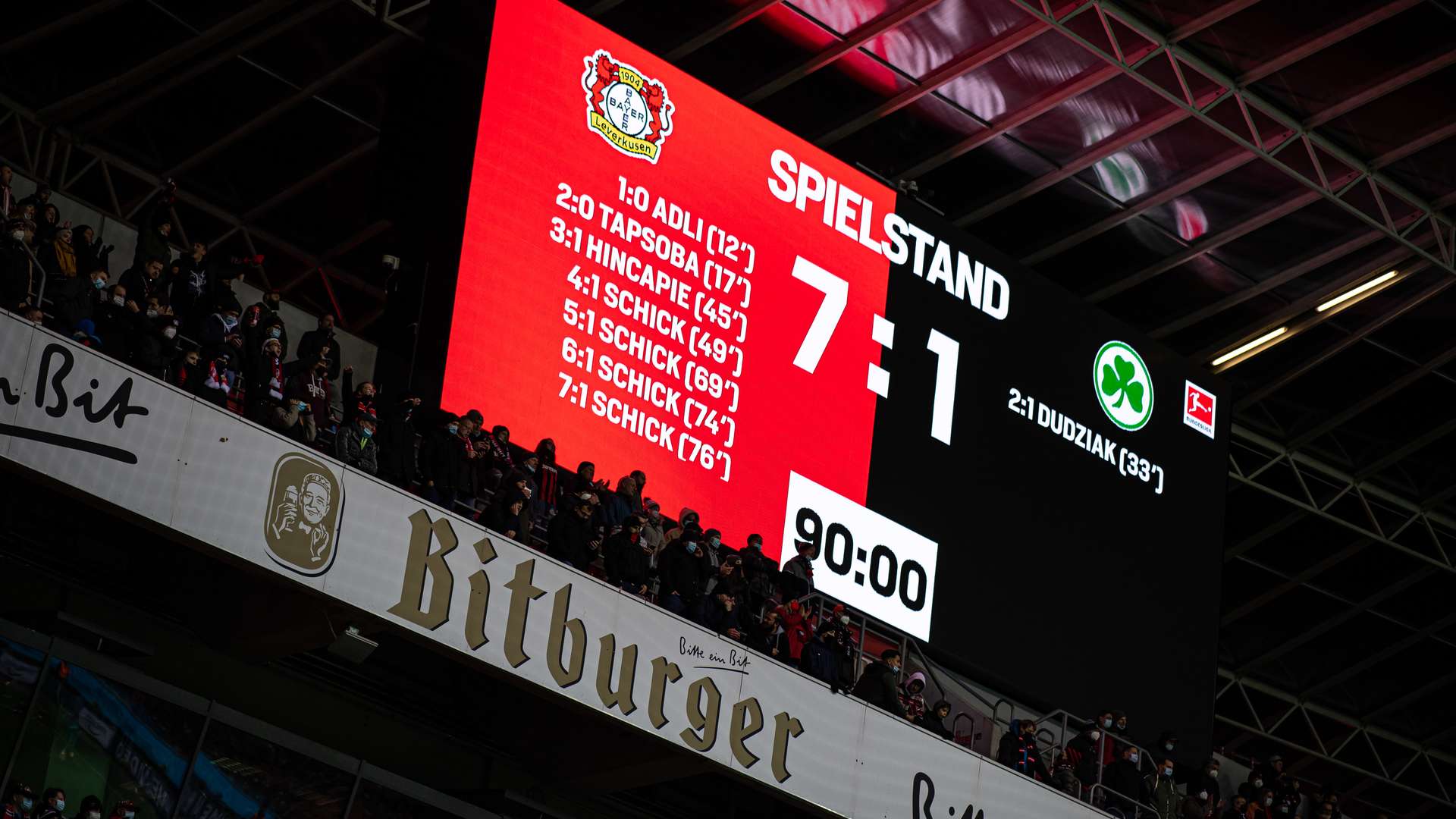 © Bayer 04 Leverkusen Fussball GmbH