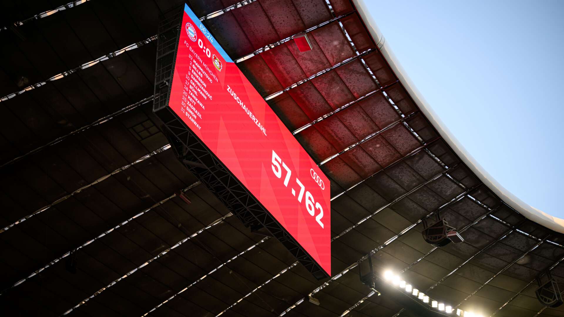 © Bayer 04 Leverkusen Fussball GmbH