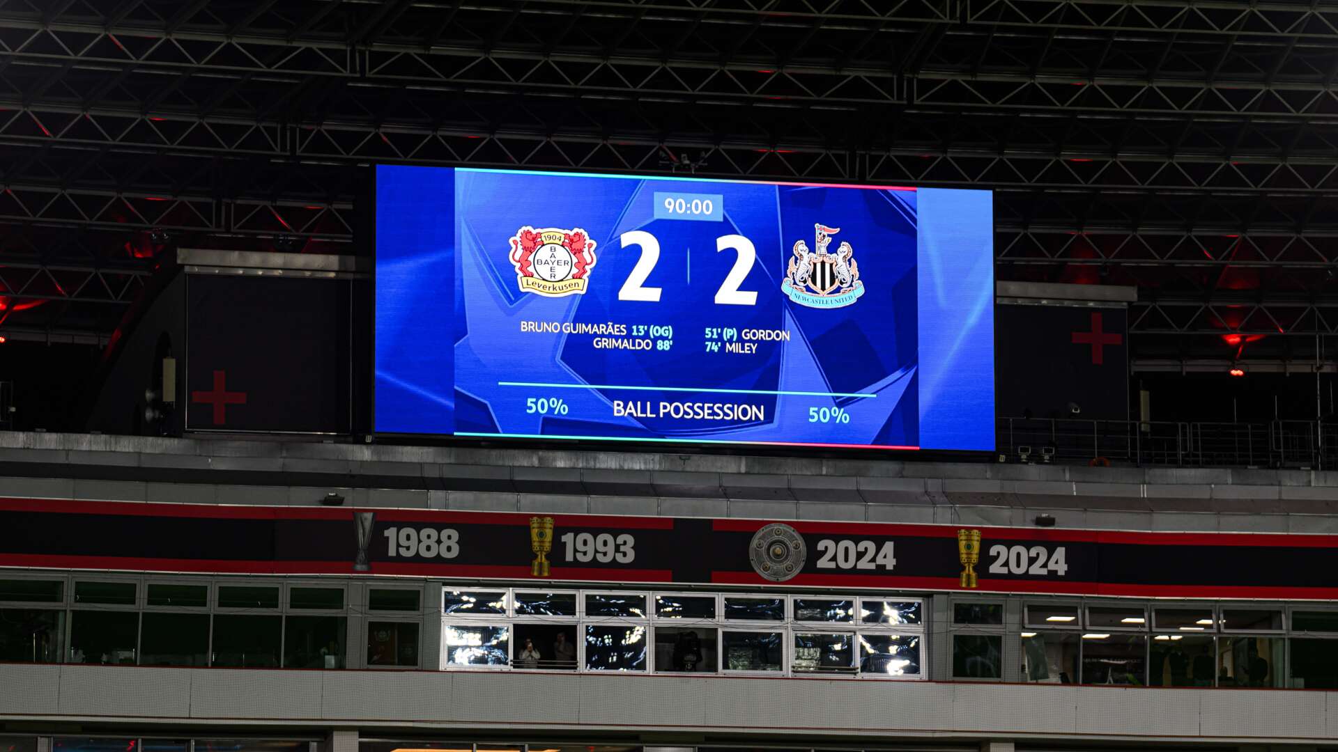 © Bayer 04 Leverkusen Fussball GmbH