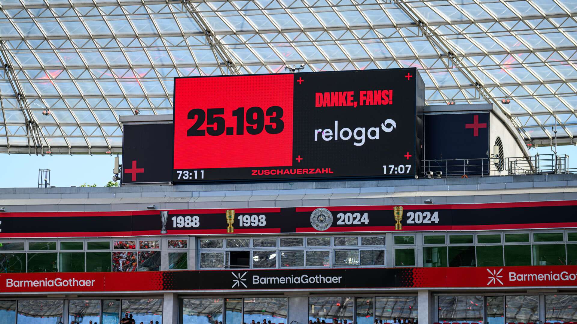 © Bayer 04 Leverkusen Fussball GmbH