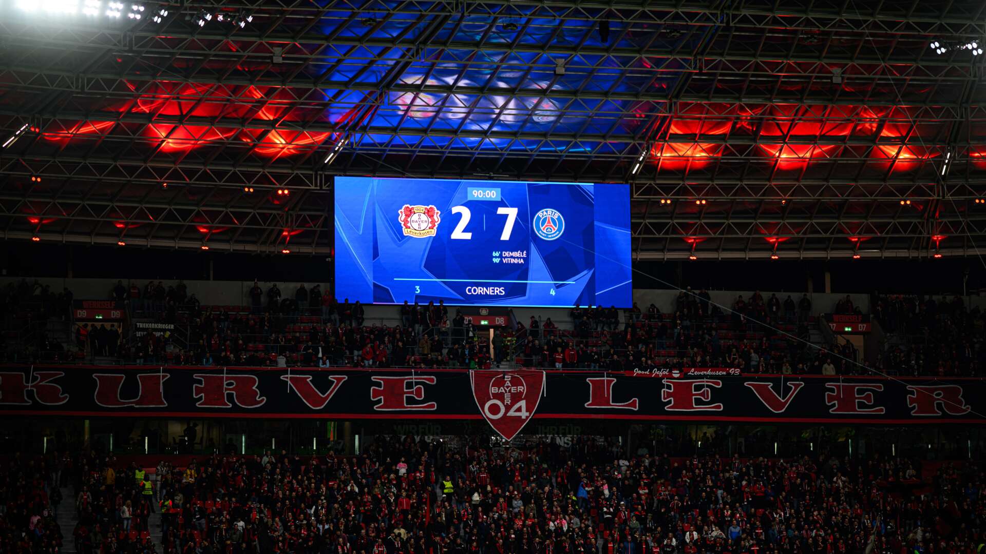 © Bayer 04 Leverkusen Fussball GmbH