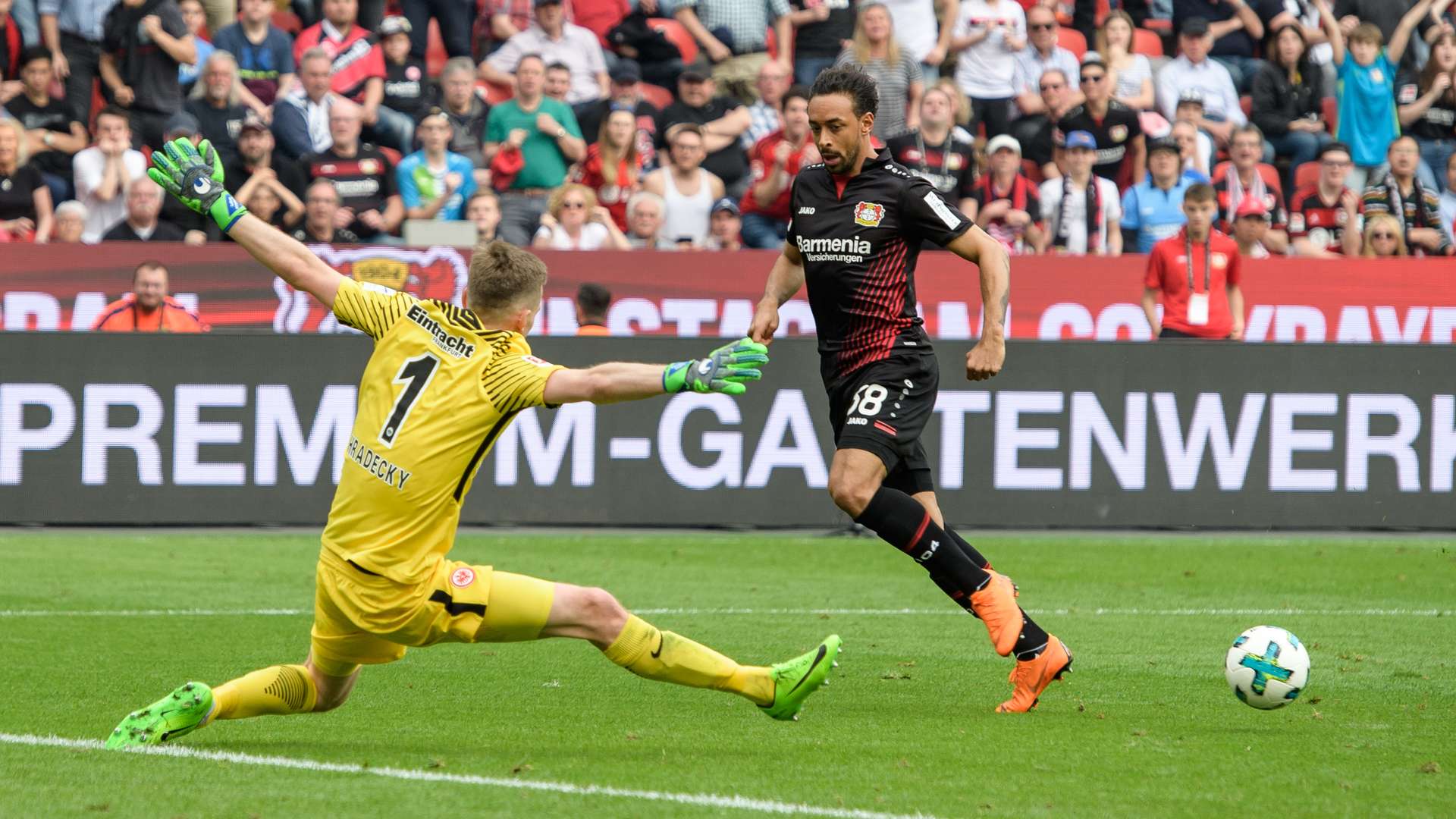 © Bayer 04 Leverkusen Fussball GmbH