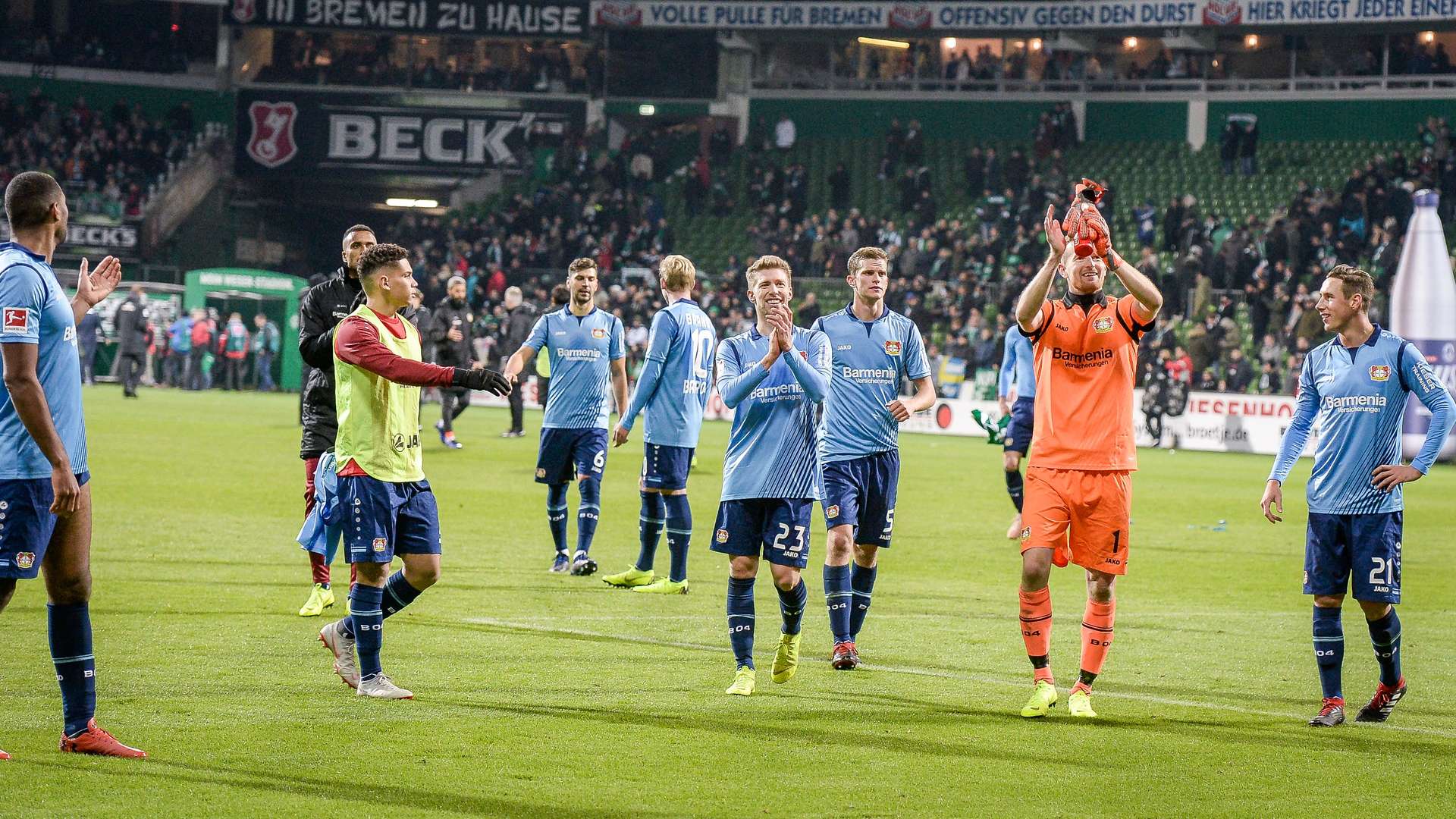 © Bayer 04 Leverkusen Fussball GmbH