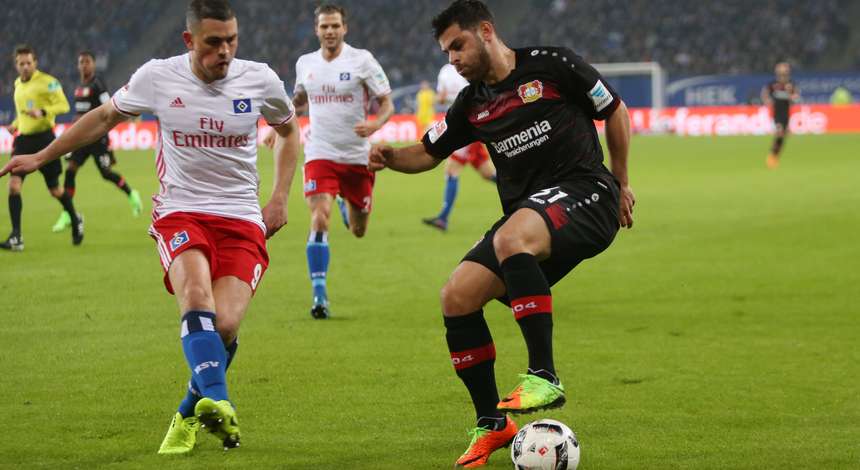 Heutiger Spieltag Heutiger Spieltag