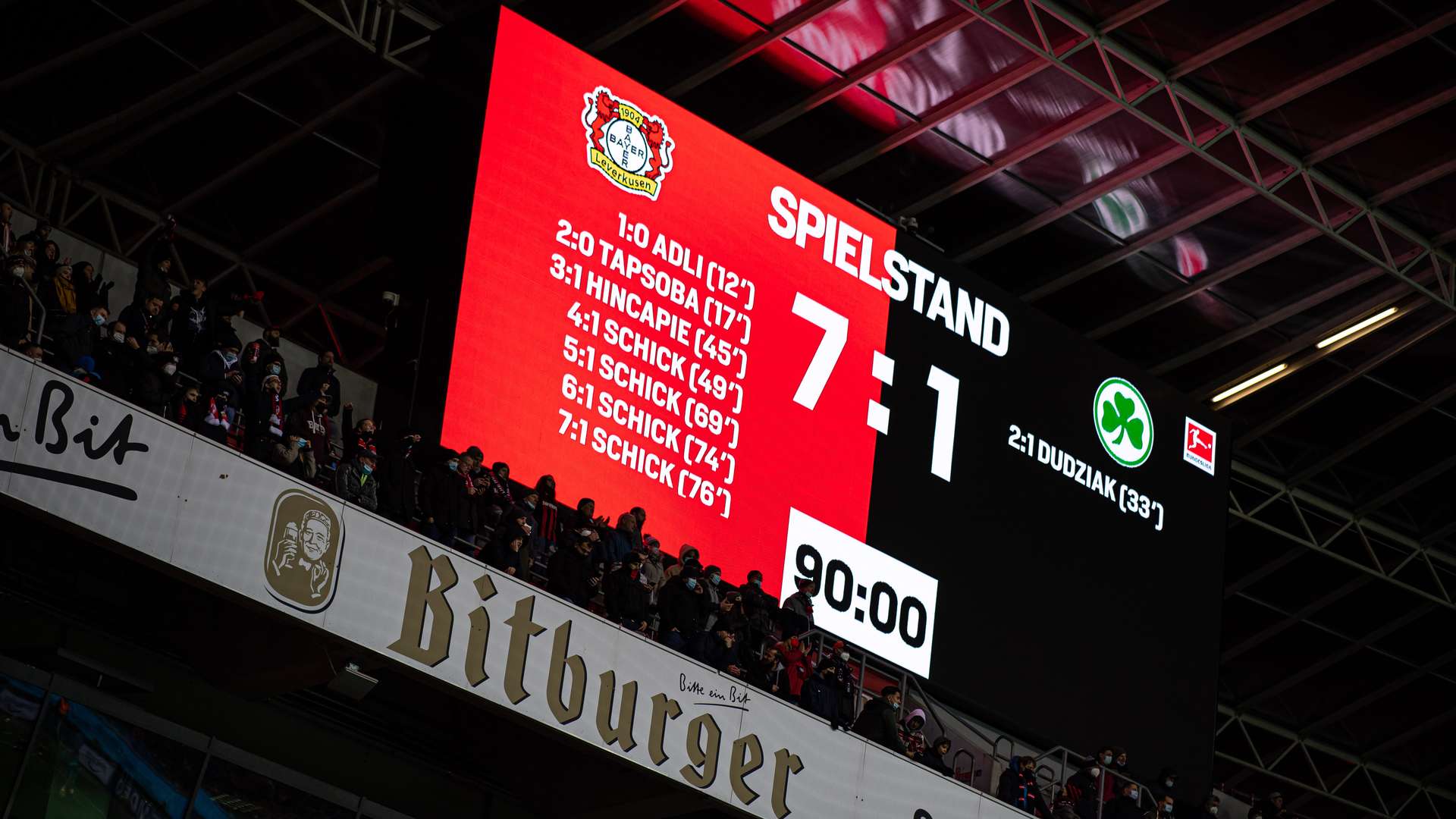 © Bayer 04 Leverkusen Fussball GmbH