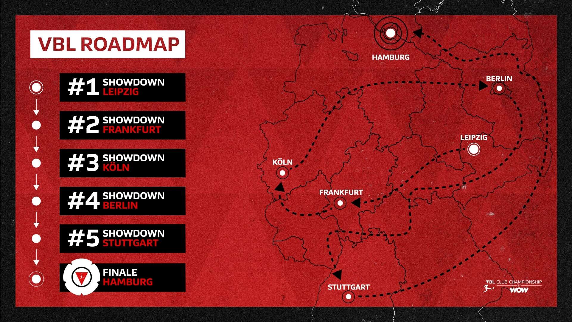 VBL Roadmap