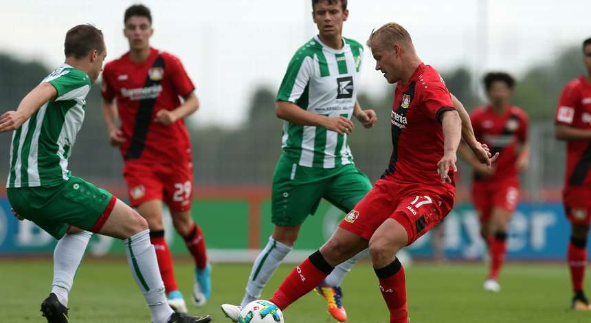 © Bayer 04 Leverkusen Fussball GmbH