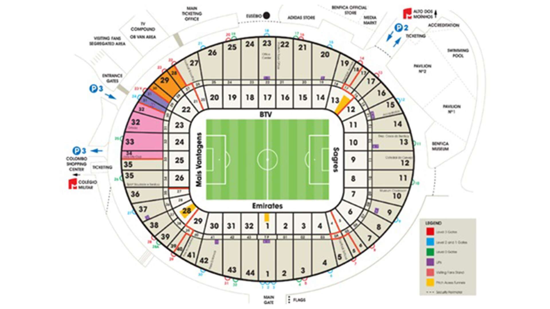 Stadiongrafik Estadio da Luz
