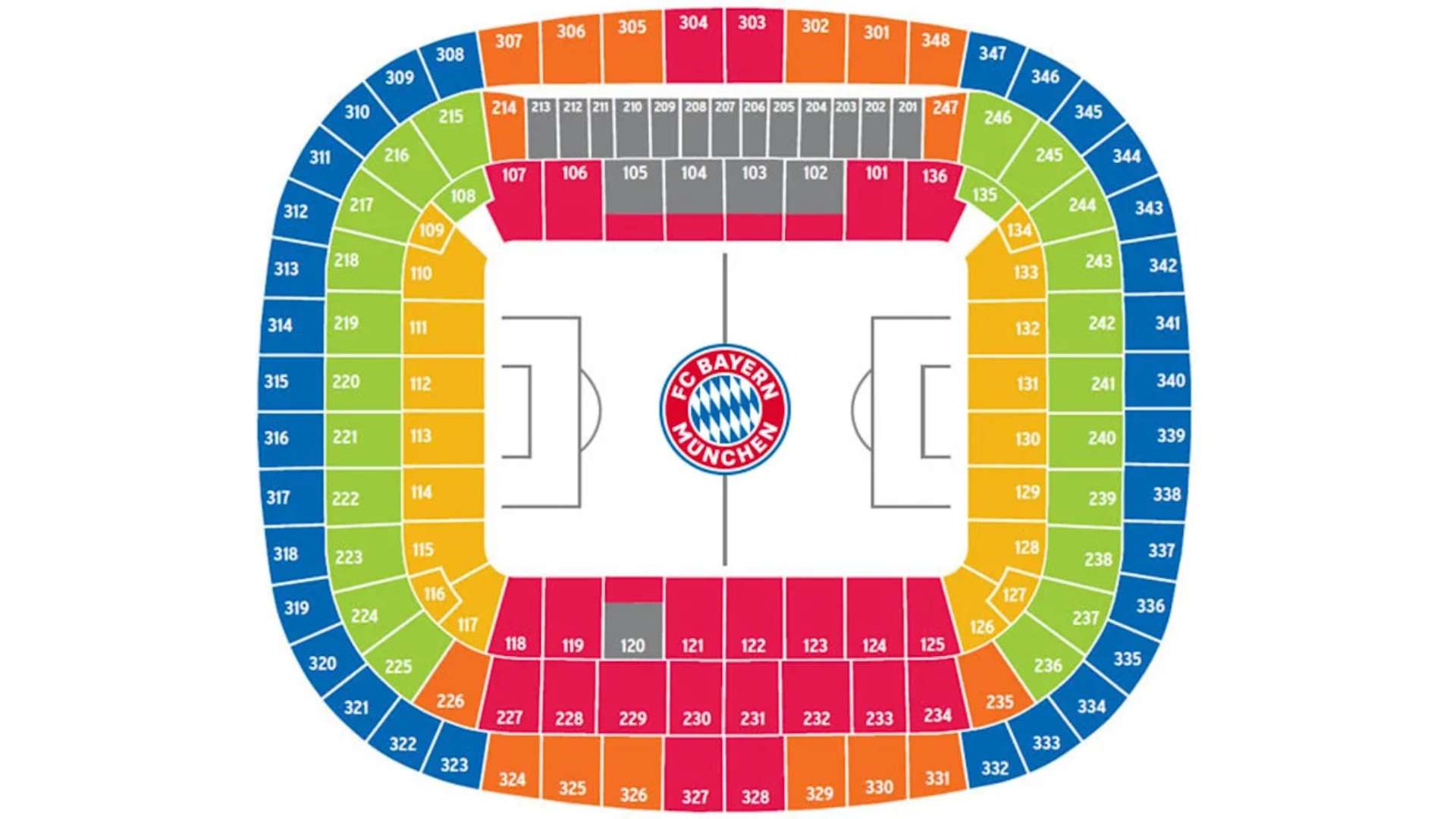 Stadionplan Allianz Arena