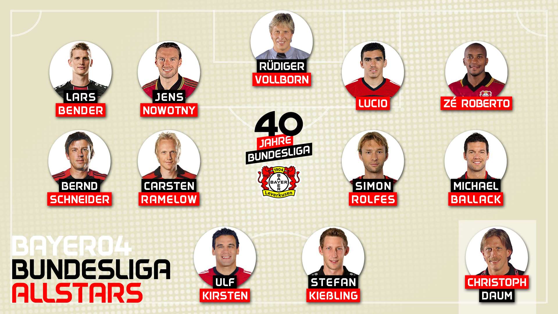 Bundesliga Allstars