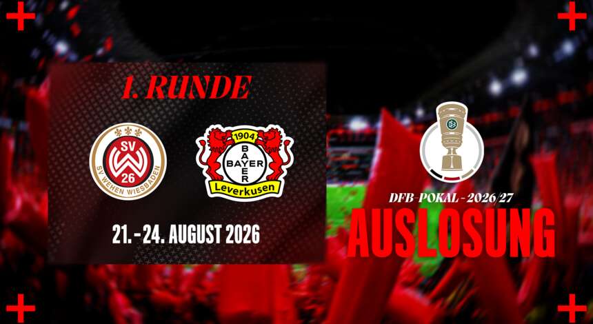 Auslosung 1. Runde DFB-Pokal