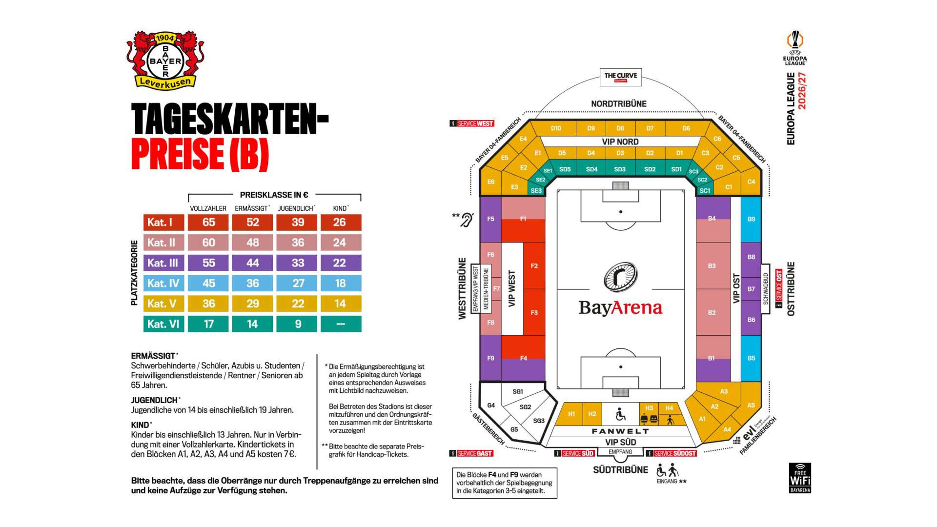 Tageskarten-Preise (B) UEFA Europa League