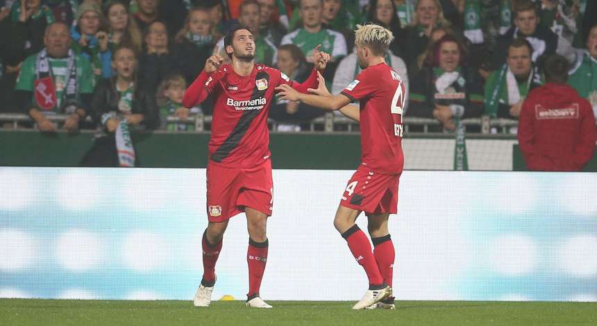 © Bayer 04 Leverkusen Fussball GmbH