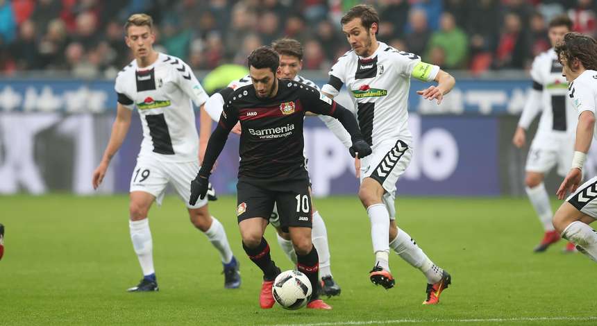 © Bayer 04 Leverkusen Fussball GmbH