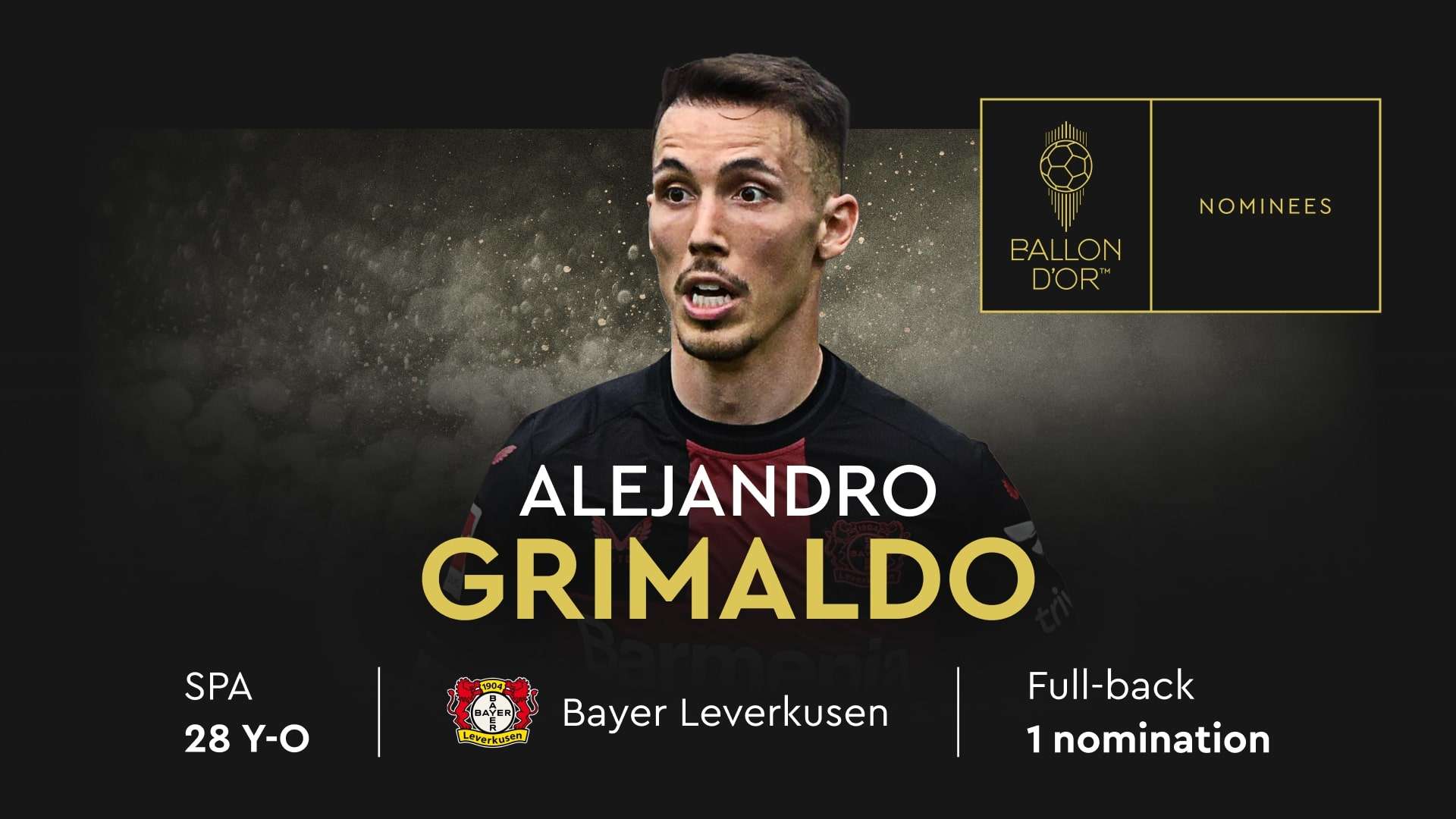 Alejandro Grimaldo Ballon d'Or