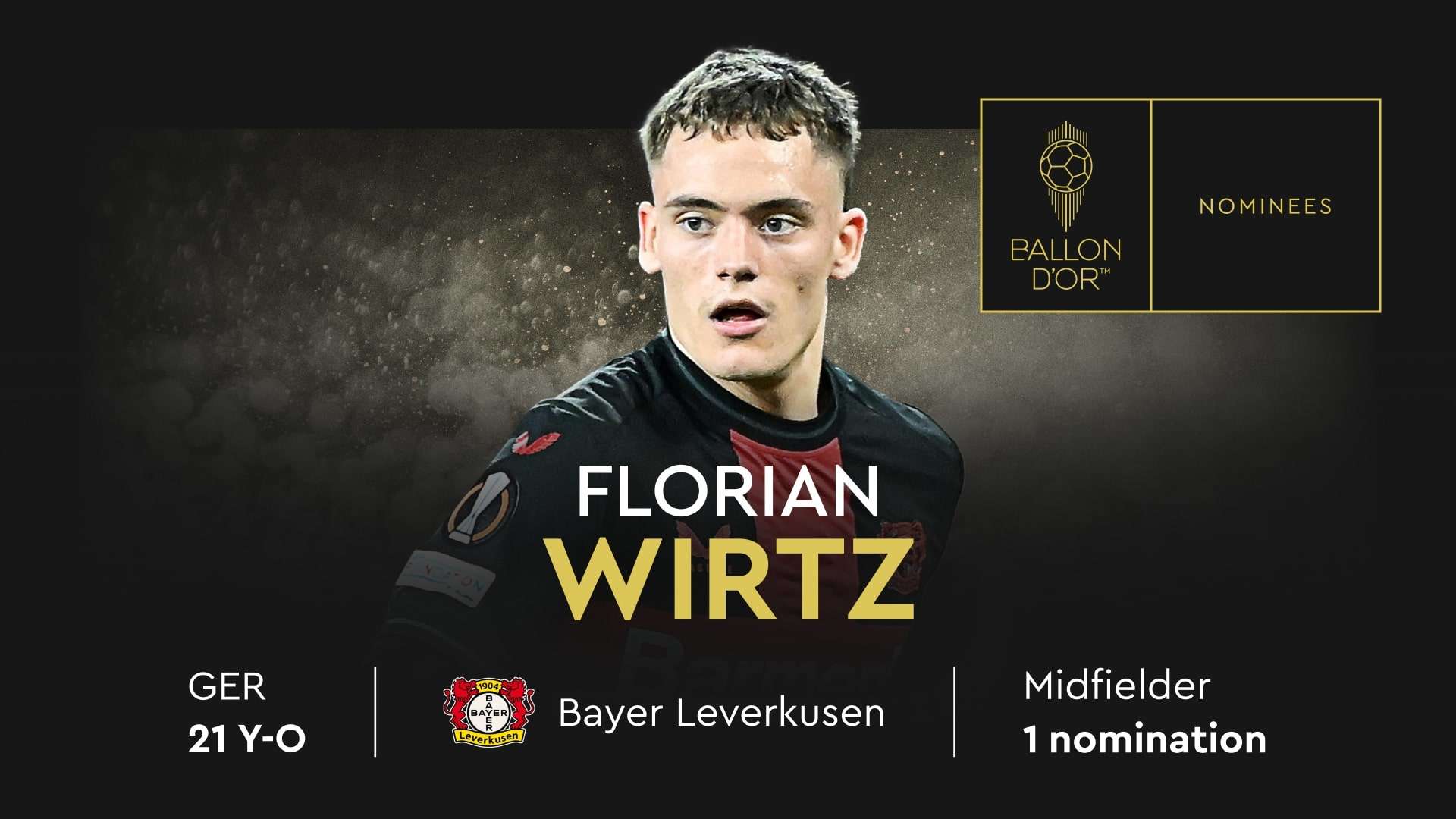 Florian Wirtz Ballon d'Or