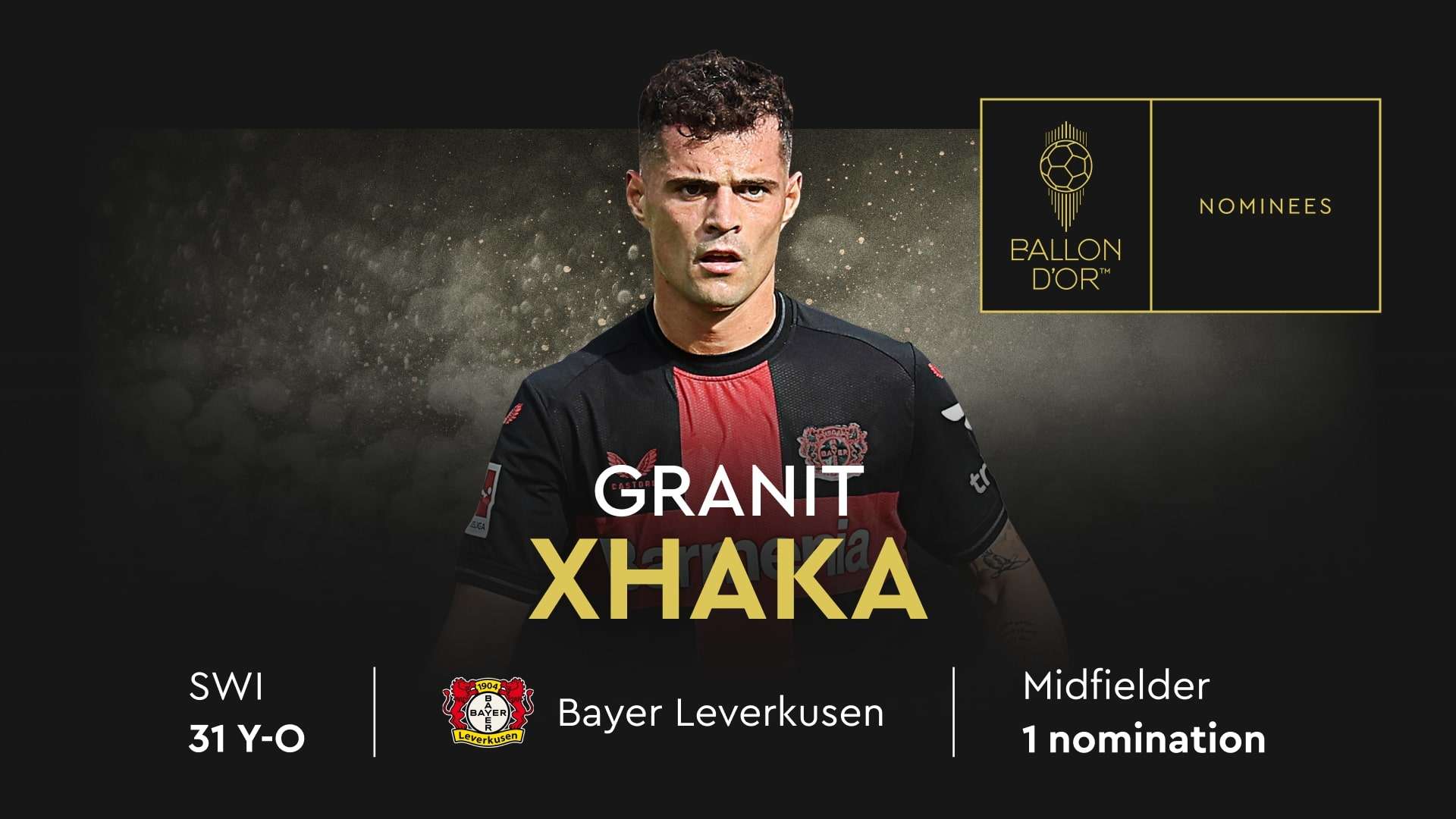 Granit Xhaka Ballon d'Or