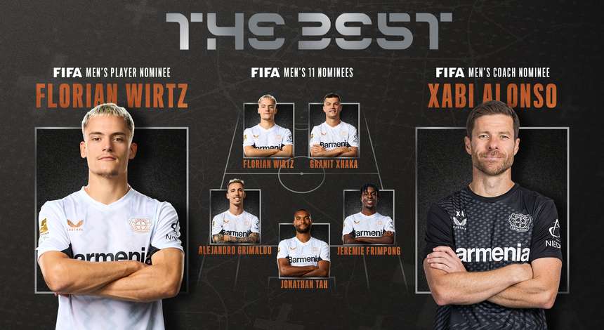 „The Best FIFA Football Awards“