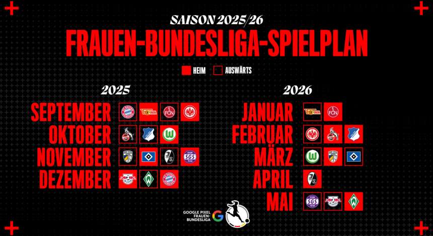Spielplan der Frauen-BL