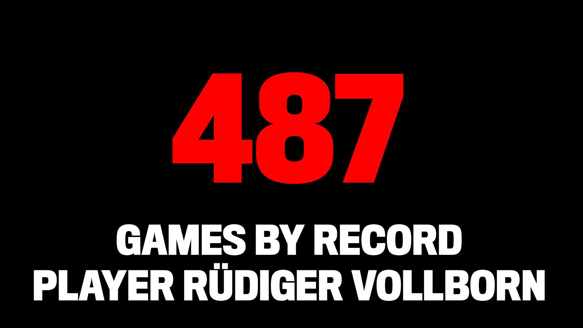 Facts Record player Rüdiger Vollborn
