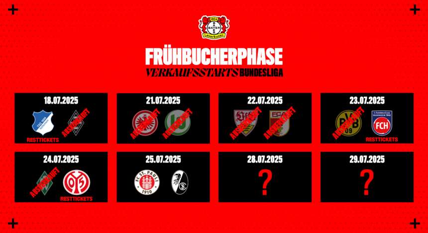 Frühbucherphase