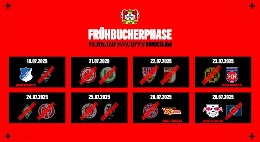 Frühbucherphase