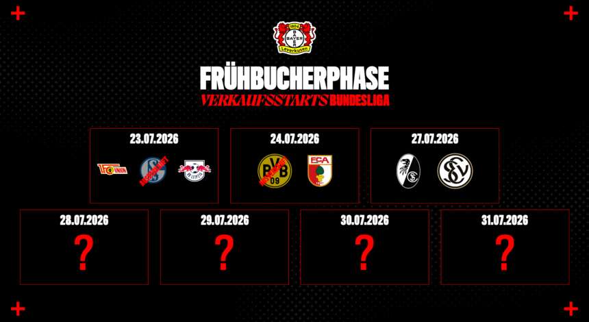 Frühbucherphase