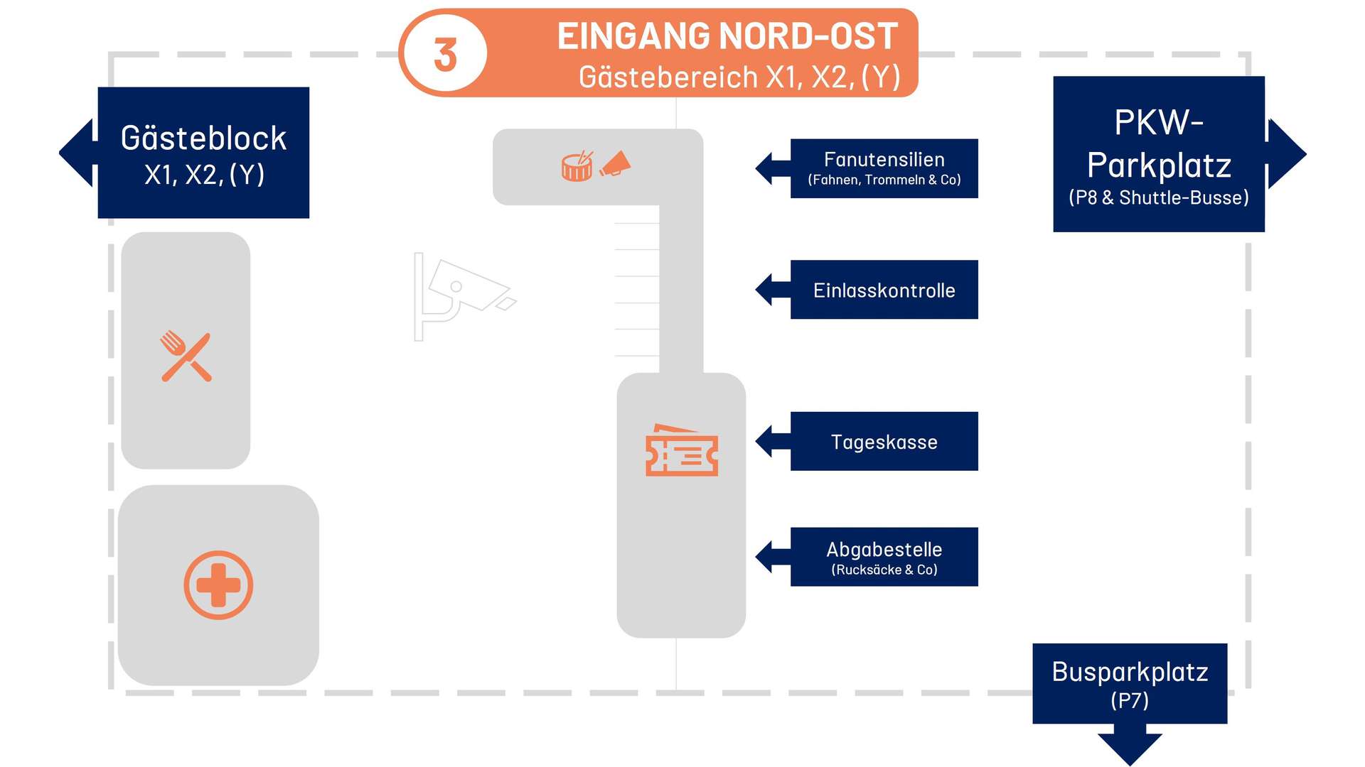 Gästeeingang