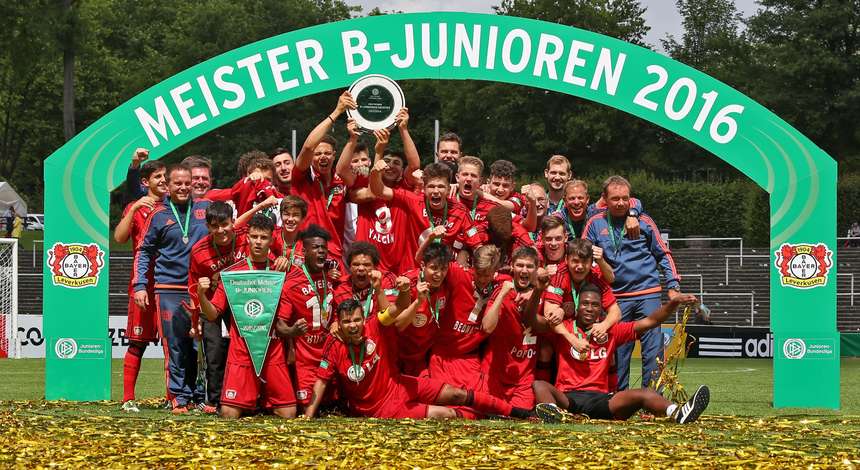 © Bayer 04 Leverkusen Fussball GmbH