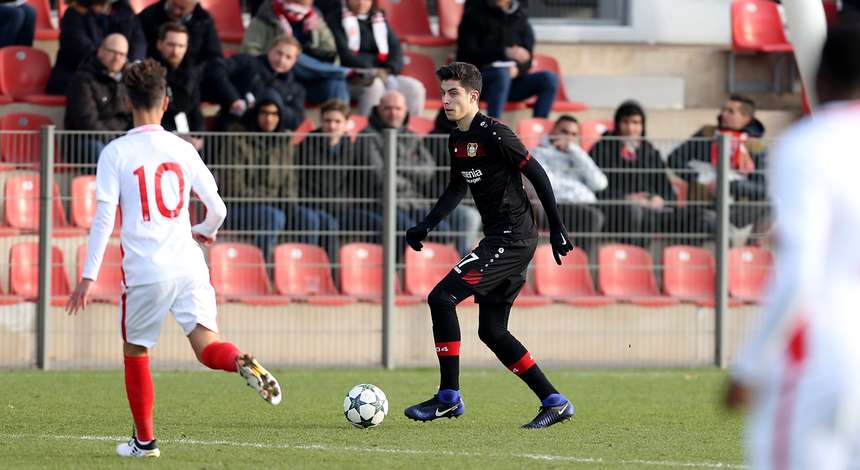 © Bayer 04 Leverkusen Fussball GmbH