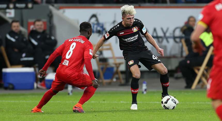 © Bayer 04 Leverkusen Fussball GmbH