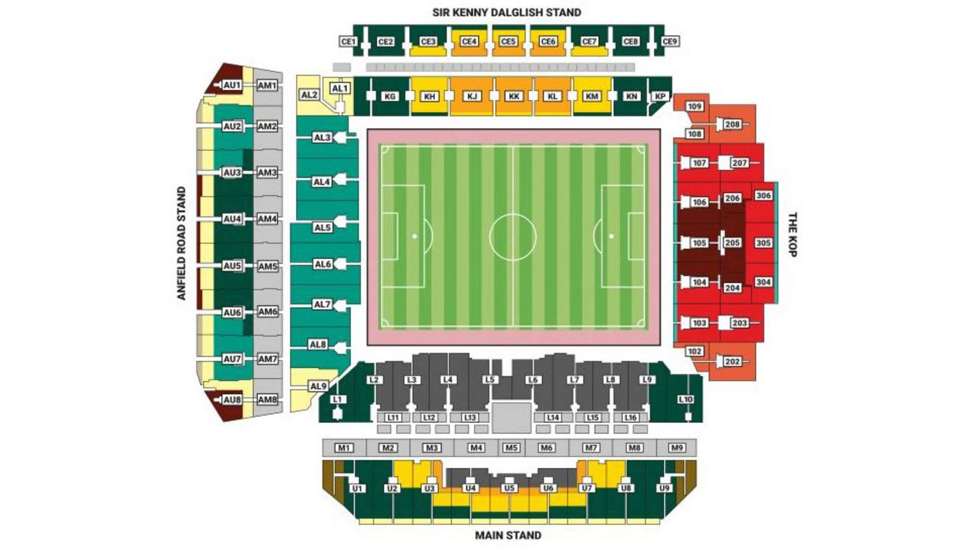 Liverpool Stadionplan