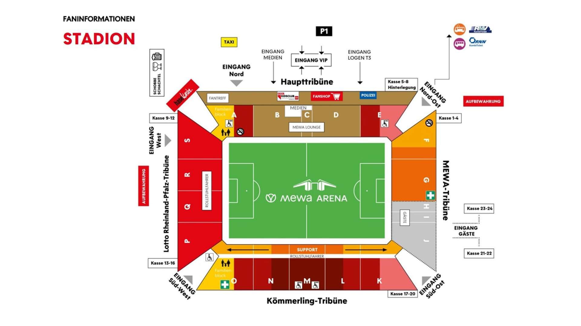 MEWA ARENA