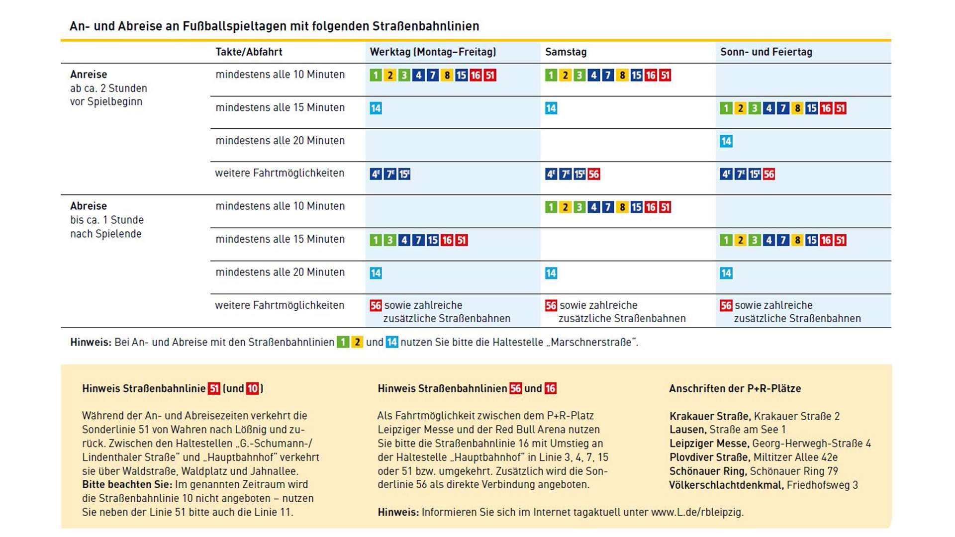 Oeffentlicher_Verkehr_Leipzig2.jpg