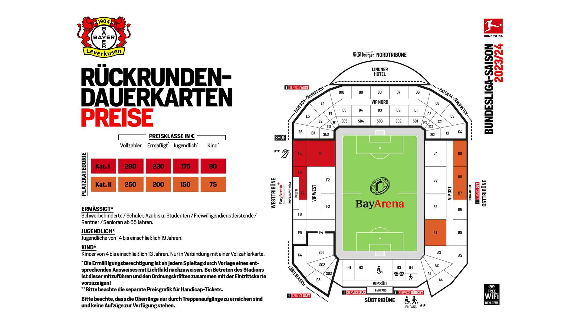 Preisgrafik Rückrunden-Dauerkarte 2023/24