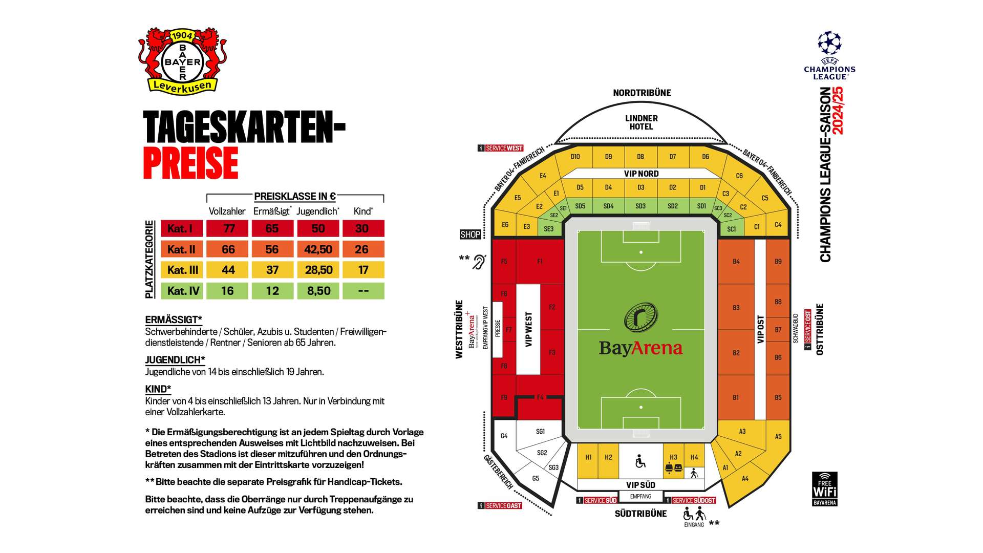 Preisgrafik UCL