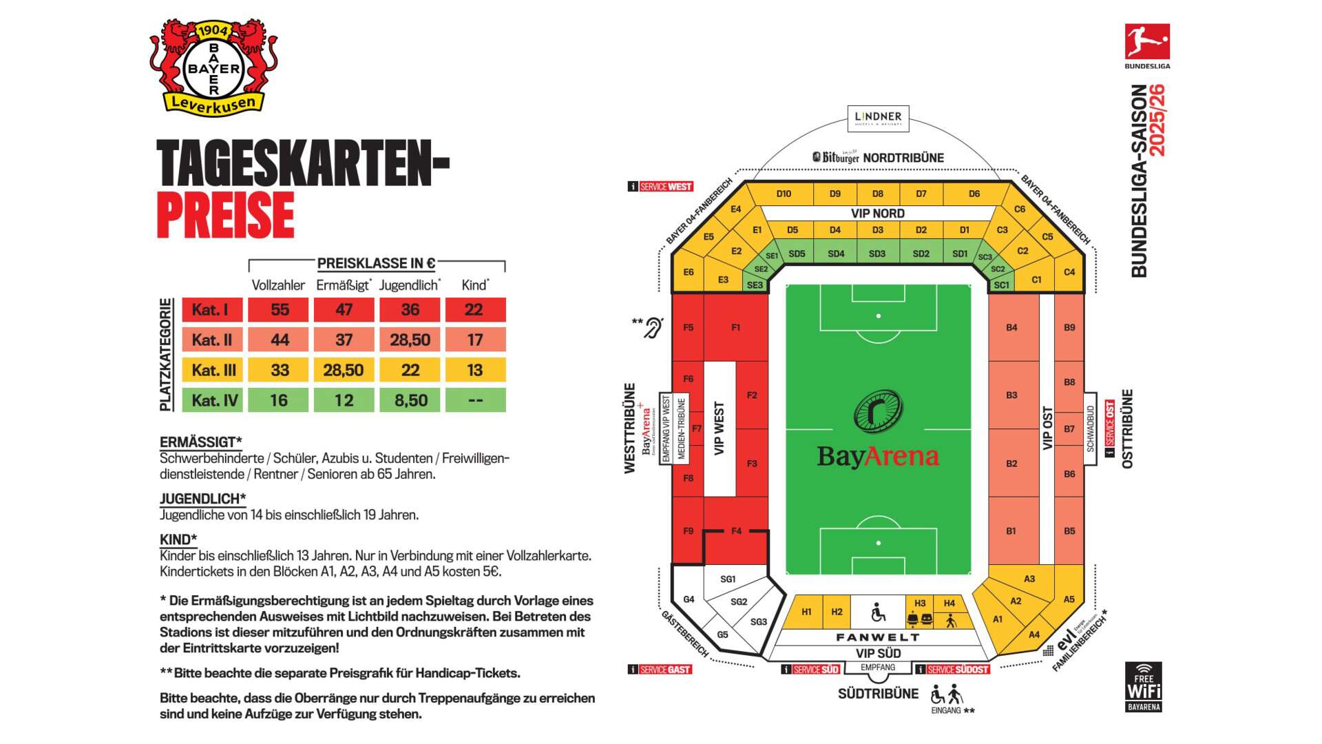 Preisgrafik Tageskarten 2025/26