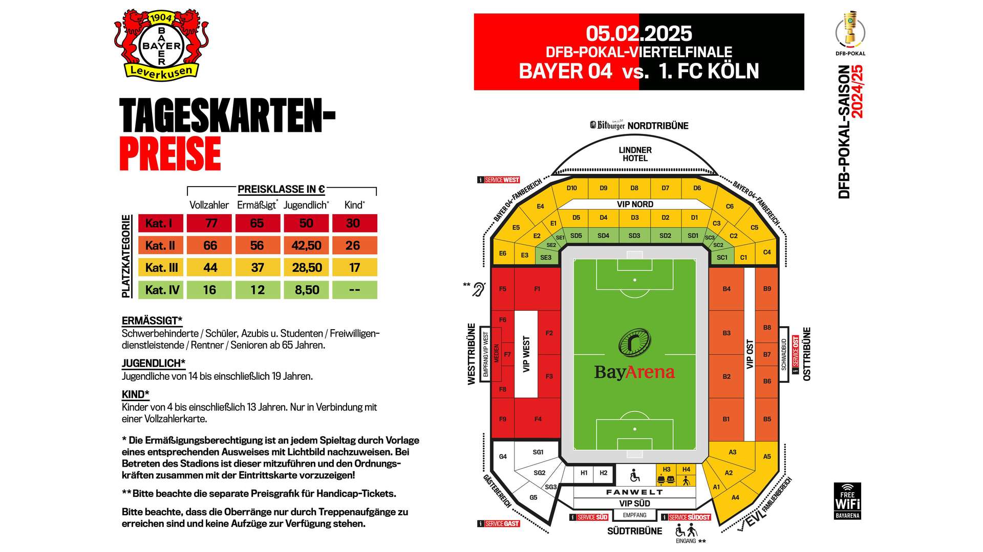 Preisgrafik DFB-Pokal-Viertelfinale