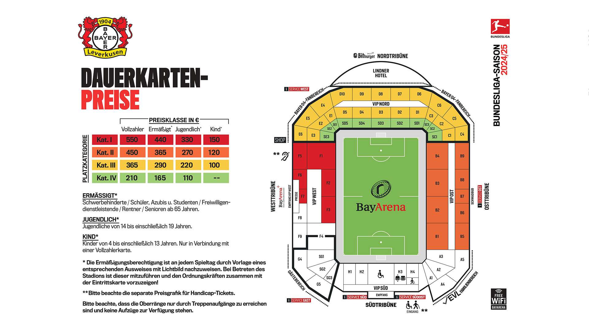 Preisgrafik Dauerkarten 2024/25