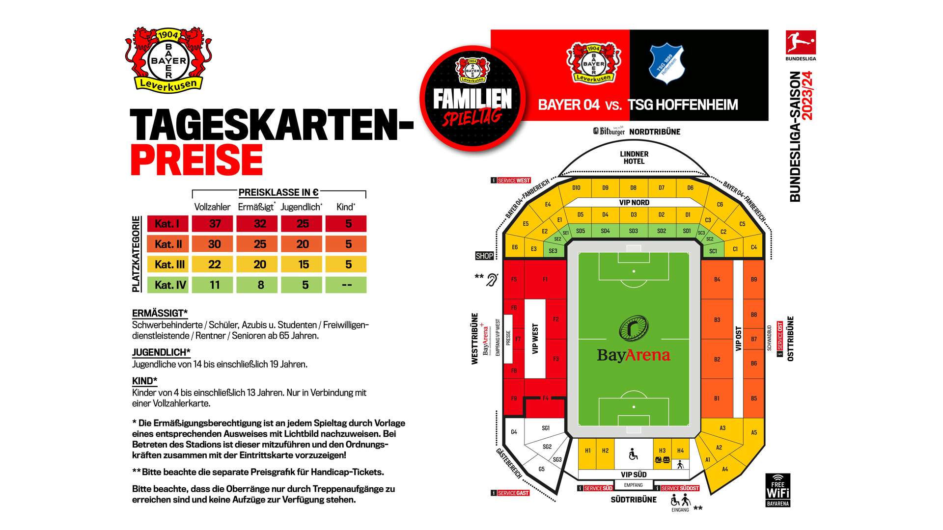 Preisgrafik Hoffenheim