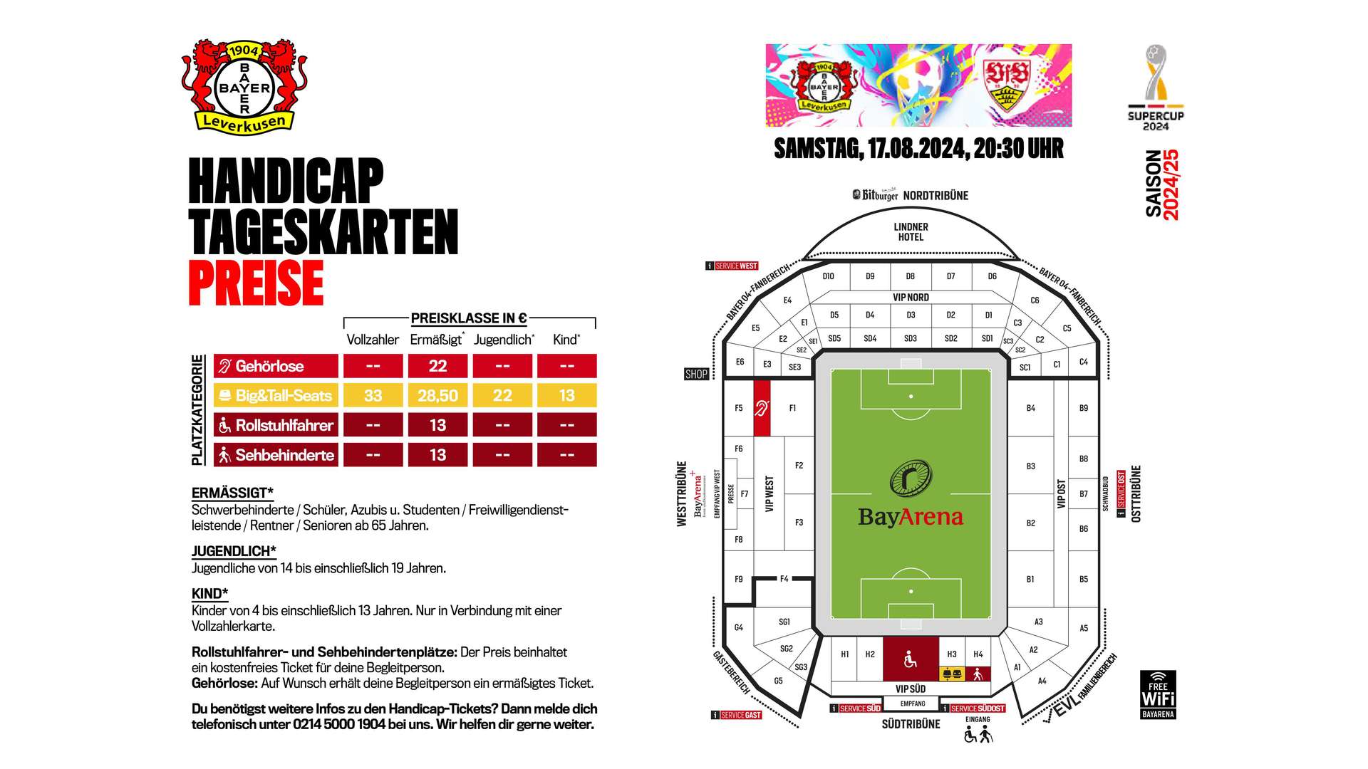 Preisgrafik Supercup Handicap