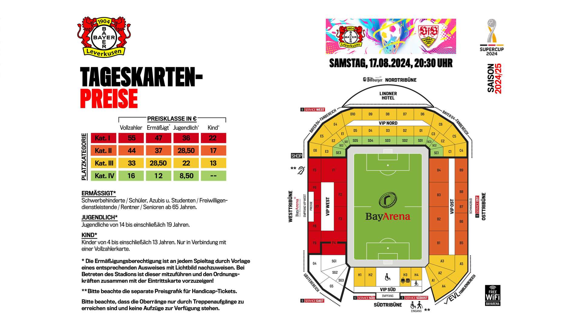 Preisgrafik Supercup