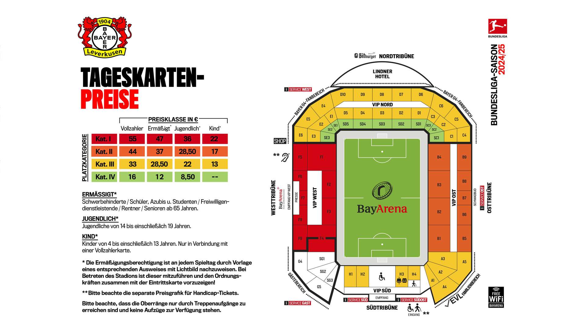 Preisgrafik Tageskarten Bundesliga 2024/25