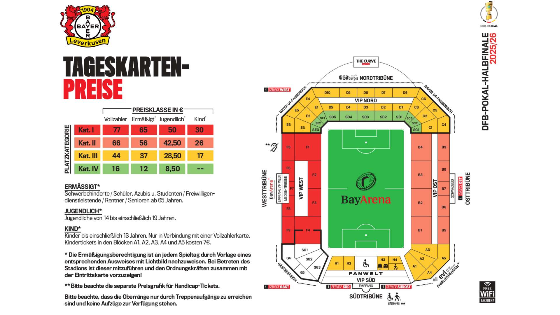 Preisgrafik DFB-Pokal-Halbfinale