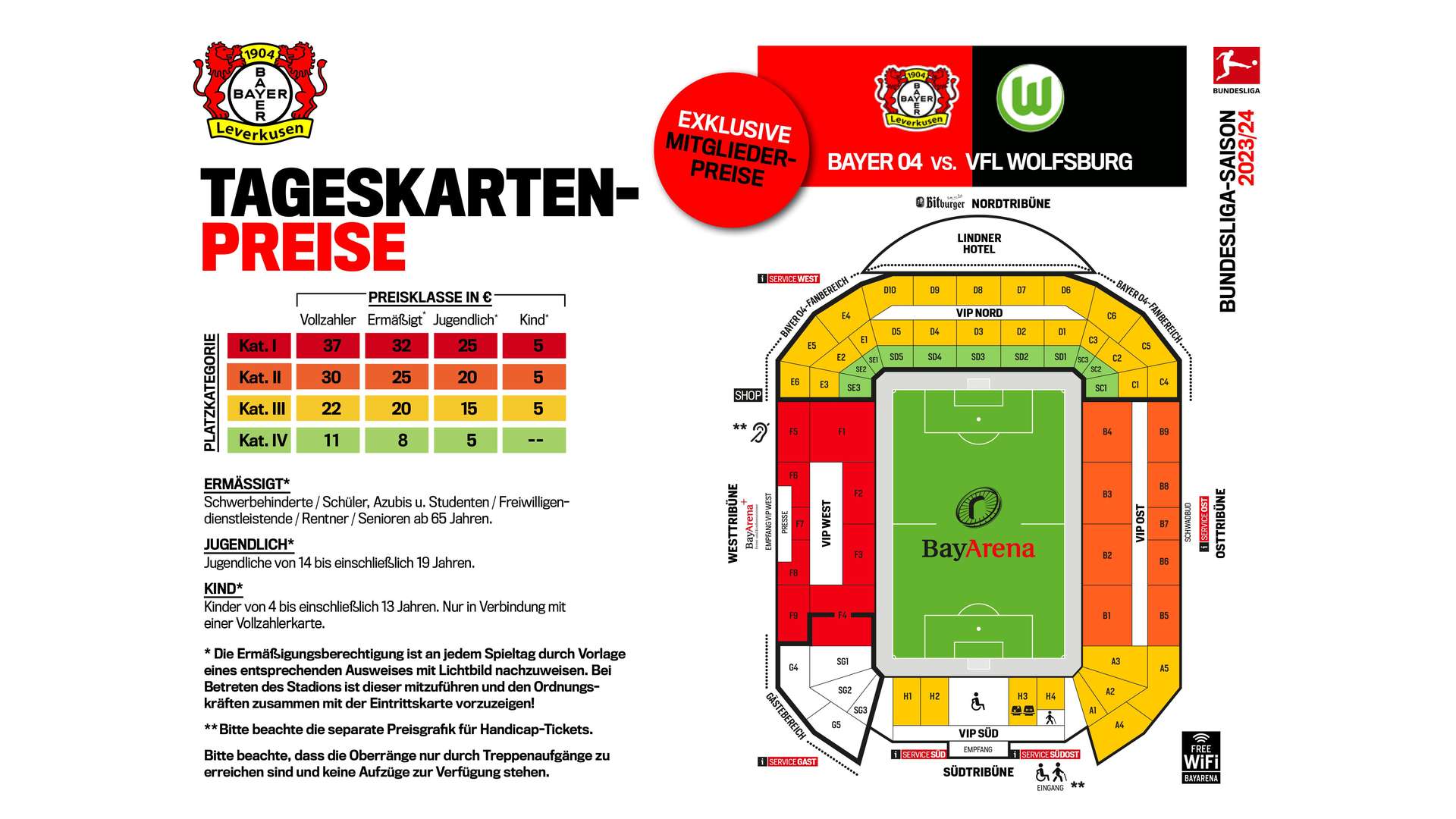 Preisgrafik Wolfsburg