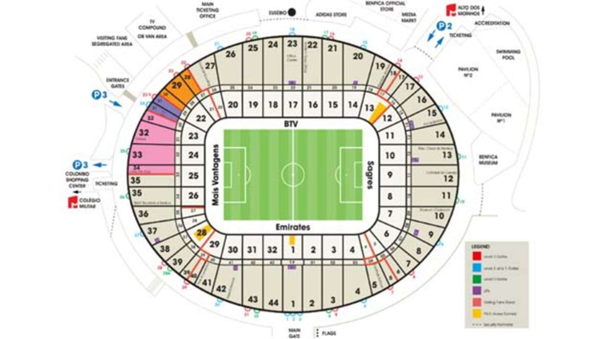 Stadiongrafik Lissabon