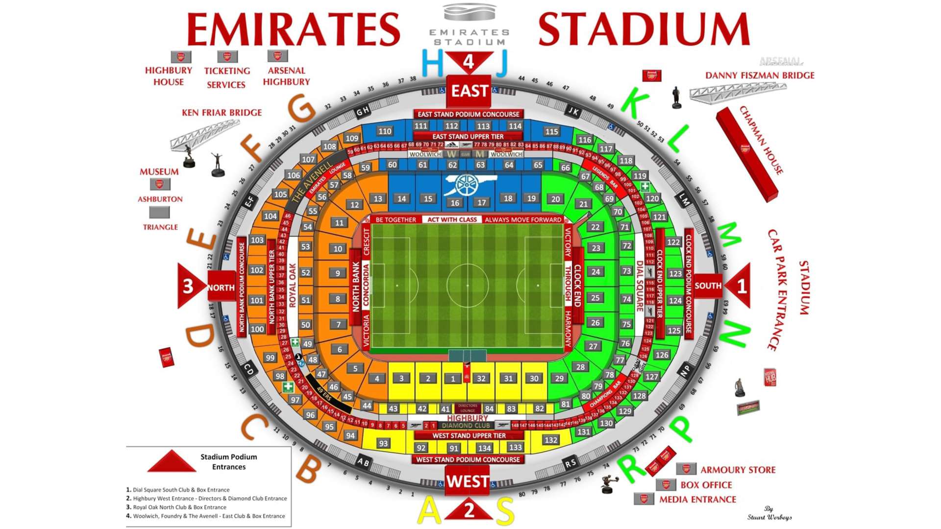 Stadionplan Arsenal