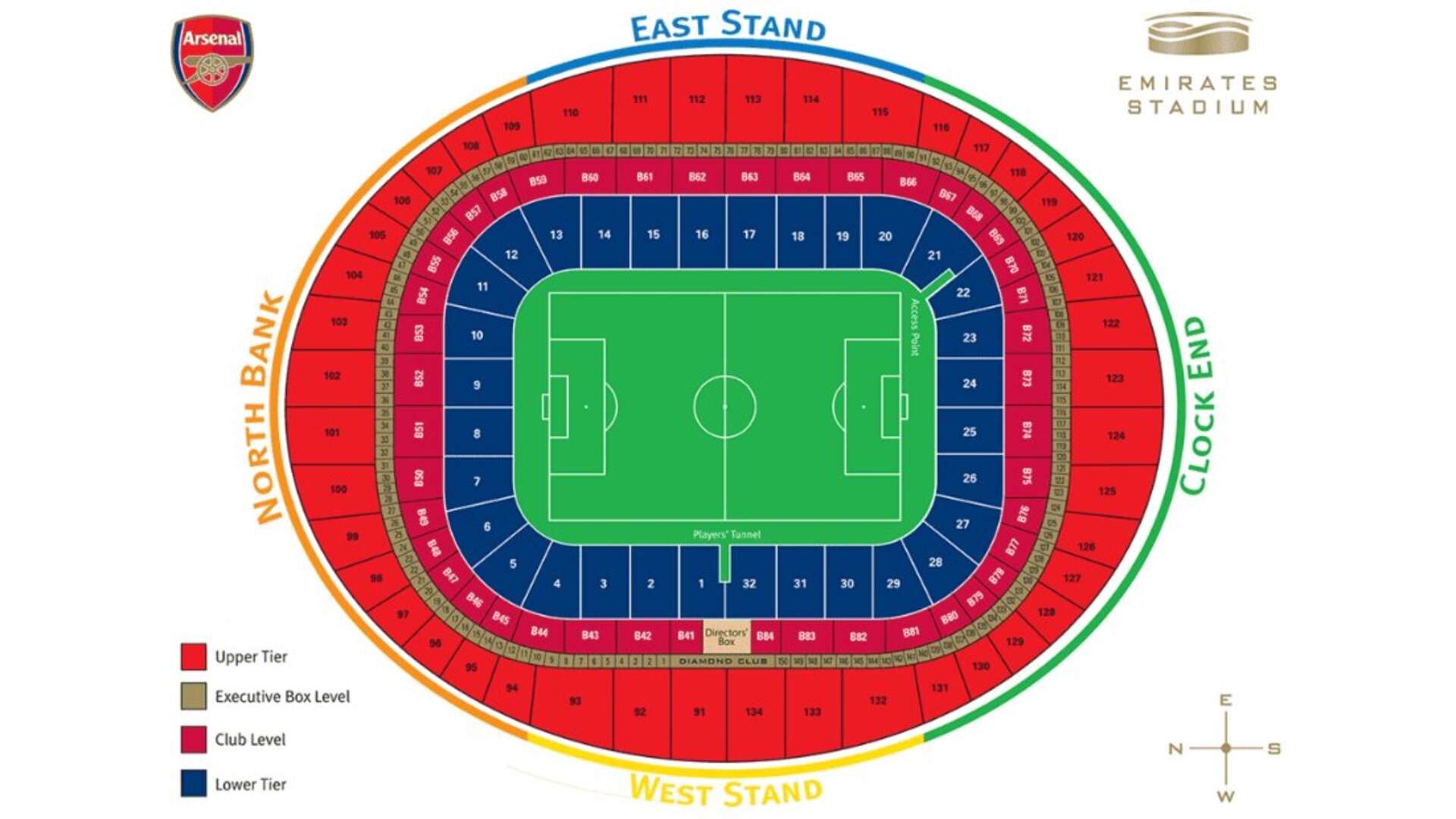 Stadionplan FC Arsenal