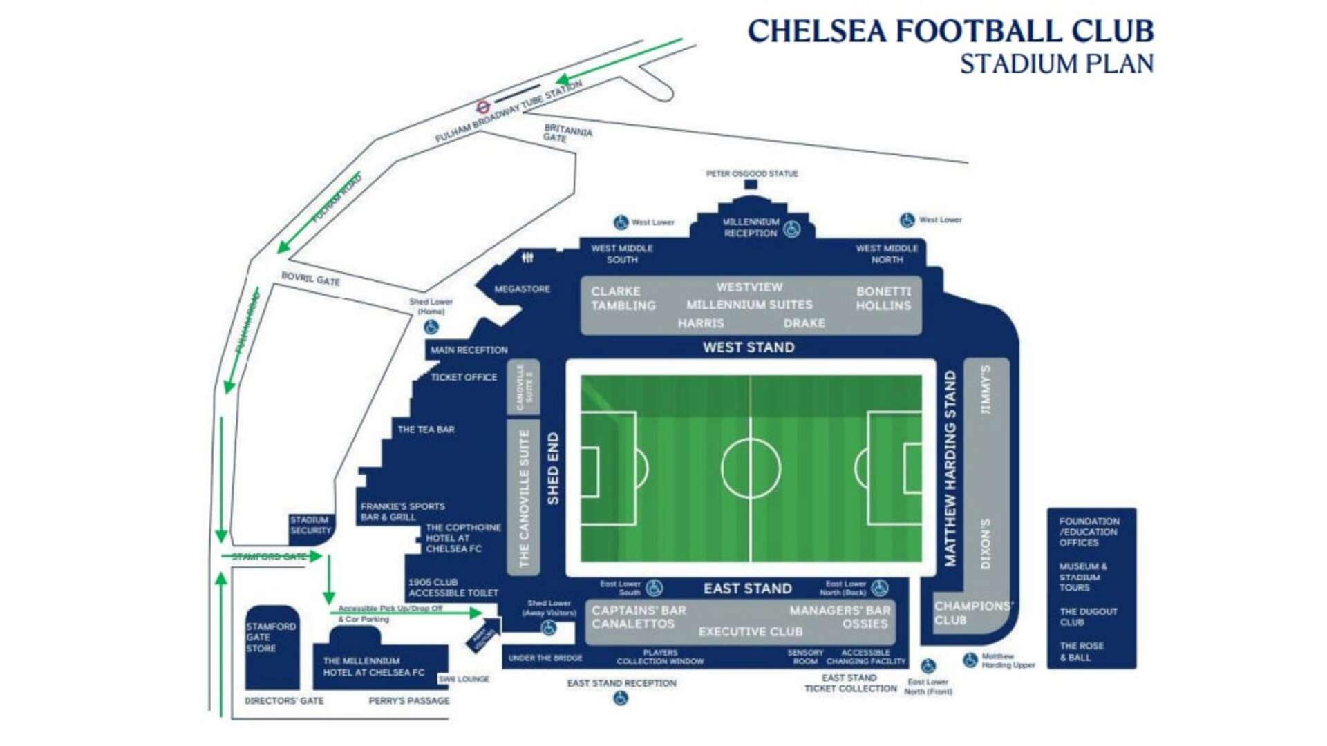Stadionplan Stamford Bridge