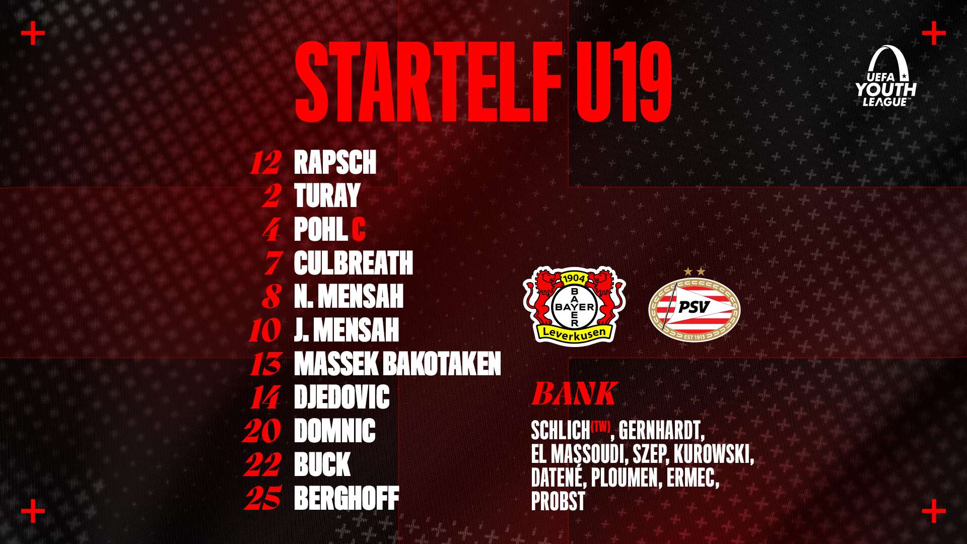 Startelf Youth League #B04PSV